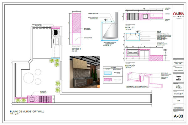 planos para construir parrilla