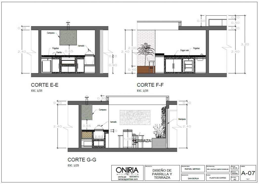 Plano de parrilla