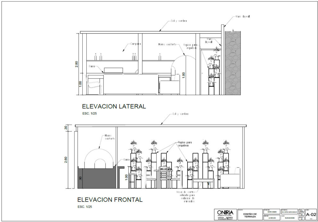 Detalles de terrazas