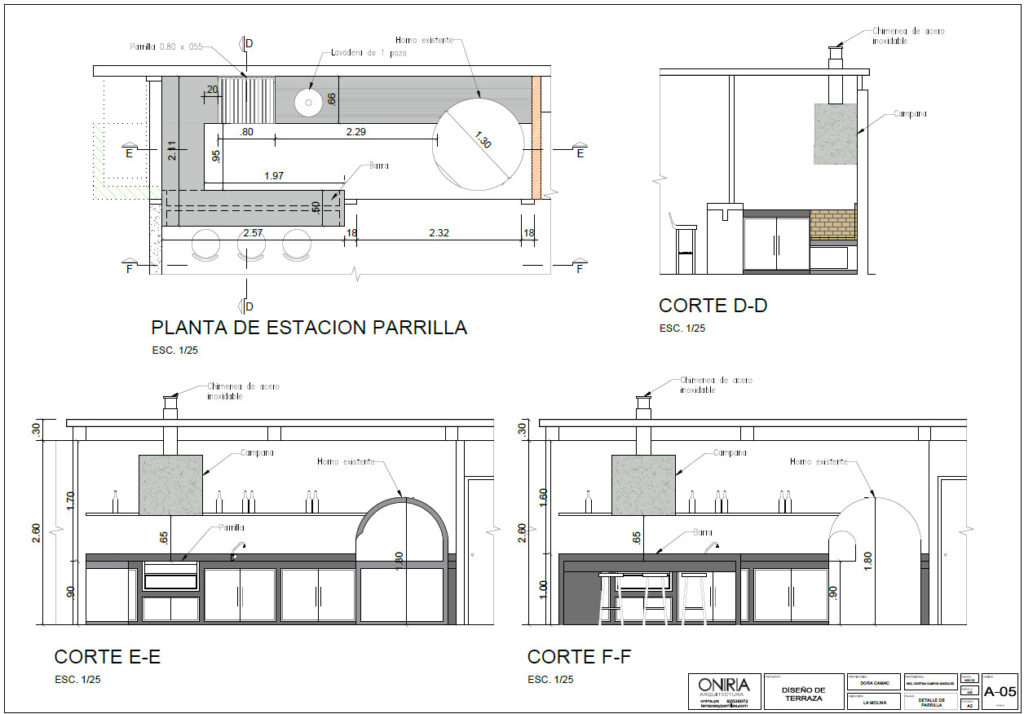 Planos de estaciones de parrilla