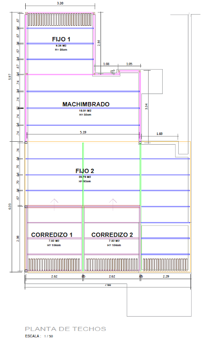 Plano de paños de correas de sol y sombra de aluminio